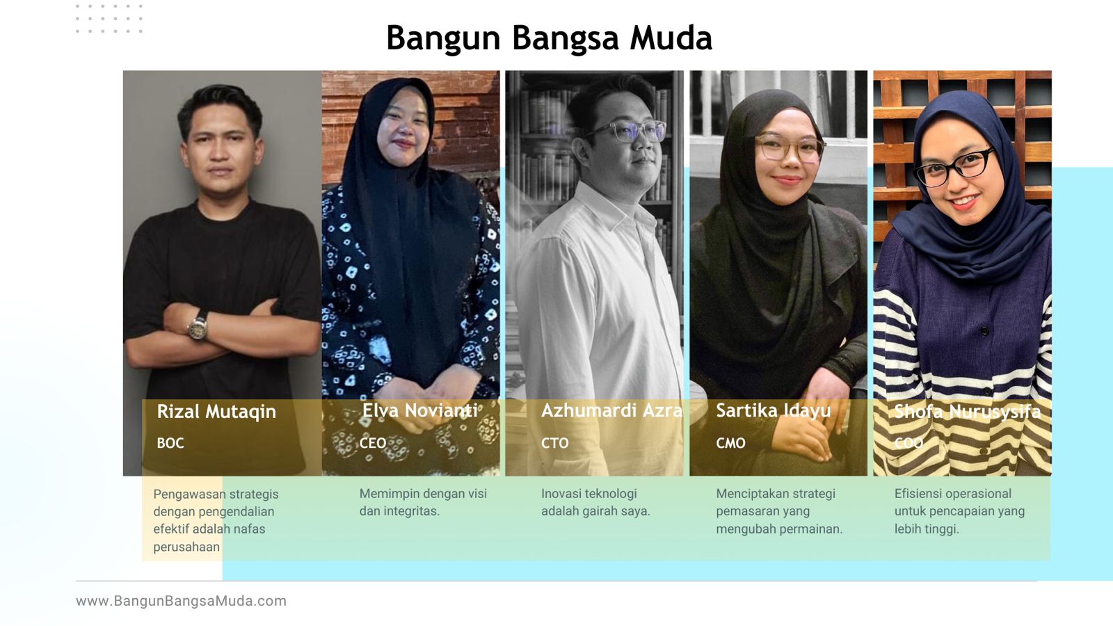 Bangun Bangsa Muda Intensifkan Distribusi Bantuan ke Wilayah Terdampak